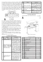 Предварительный просмотр 36 страницы Manutan A260992 User Manual