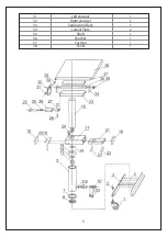 Предварительный просмотр 5 страницы Manutan XL15A User Manual