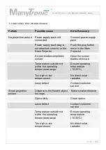 Preview for 28 page of ManyTronic MICRO-STARS High Manual