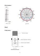 Preview for 16 page of Maono AU-903 User Manual