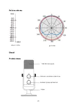 Preview for 28 page of Maono AU-903 User Manual