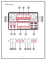 Предварительный просмотр 3 страницы Maono AU-AM200 User Manual