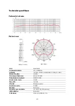 Preview for 20 page of Maono AU-PM422 User Manual