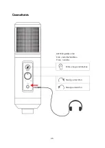 Предварительный просмотр 46 страницы Maono AU-PM422 User Manual