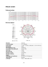 Предварительный просмотр 48 страницы Maono AU-PM422 User Manual