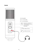 Предварительный просмотр 60 страницы Maono AU-PM422 User Manual