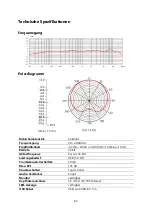 Предварительный просмотр 62 страницы Maono AU-PM422 User Manual