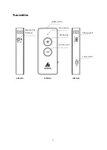 Preview for 5 page of Maono AU-WM800 User Manual