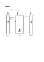 Preview for 6 page of Maono AU-WM800 User Manual