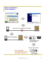 Preview for 10 page of MAP electronics Cocerto-B User Manual