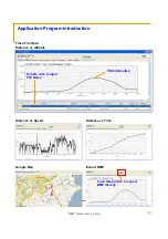 Preview for 18 page of MAP electronics Cocerto-B User Manual