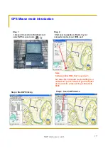 Preview for 19 page of MAP electronics Cocerto-B User Manual