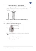 Предварительный просмотр 25 страницы Mapal HydroChuck Short Manual