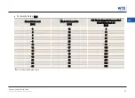 Preview for 17 page of Mapal ThermoChuck Installation And Operating Instructions Manual