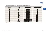 Preview for 43 page of Mapal ThermoChuck Installation And Operating Instructions Manual