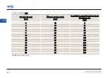 Preview for 46 page of Mapal ThermoChuck Installation And Operating Instructions Manual