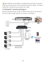 Preview for 8 page of Mapesen AI NVR Quick User Manual