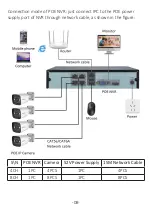 Preview for 9 page of Mapesen AI NVR Quick User Manual