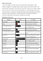 Preview for 21 page of Mapesen AI NVR Quick User Manual