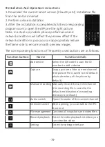 Preview for 80 page of Mapesen AI NVR Quick User Manual