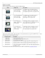 Preview for 3 page of Maple Systems HMC7030A-L Installation Manual