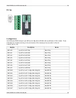 Предварительный просмотр 15 страницы Maple Systems HMC7030A-L Manual