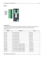 Предварительный просмотр 18 страницы Maple Systems HMC7030A-L Manual