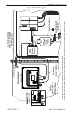 Preview for 6 page of Maple Systems HMI5000L Series Installation Manual