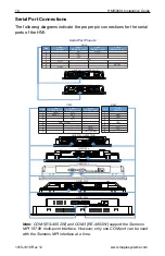 Preview for 14 page of Maple Systems HMI5000L Series Installation Manual