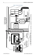 Preview for 6 page of Maple Systems HMI5097XL Installation Manual