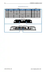 Preview for 14 page of Maple Systems HMI5097XL Installation Manual