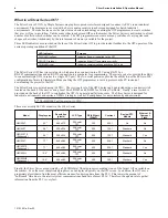 Preview for 8 page of Maple Systems Silver HMI504T Installation And Operation Manual