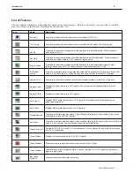 Preview for 9 page of Maple Systems Silver HMI504T Installation And Operation Manual