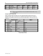 Preview for 16 page of Maple Systems Silver HMI504T Installation And Operation Manual