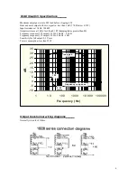 Preview for 6 page of Mapletree stealth 5 User Manual