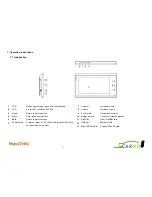 Предварительный просмотр 3 страницы Mapmyindia Carpad5 Hardware User Manual