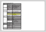 Preview for 12 page of Mapmyindia Vx240 Hardware Manual