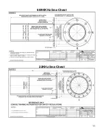 Preview for 23 page of MAQ SONAR 22KHz Technical And Installation Manual