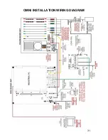 Preview for 43 page of MAQ SONAR 22KHz Technical And Installation Manual