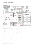 Preview for 97 page of MAQ SONAR 22KHz Technical And Installation Manual