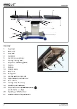 Предварительный просмотр 2 страницы Maquet 1118.01M0 Operating Instructions Manual