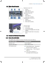 Preview for 23 page of Maquet HCU 40 Instructions For Use Manual