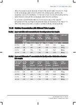 Preview for 141 page of Maquet HCU 40 Instructions For Use Manual