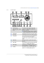 Preview for 17 page of Maquet ROTAFLOW User Manual