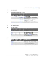 Preview for 49 page of Maquet ROTAFLOW User Manual