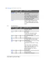 Preview for 50 page of Maquet ROTAFLOW User Manual