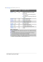 Preview for 52 page of Maquet ROTAFLOW User Manual