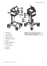 Предварительный просмотр 19 страницы Maquet SERVO-air User Manual