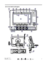 Preview for 17 page of Maquet Servo-i V3.0 User Manual