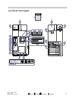 Preview for 23 page of Maquet Servo-i V3.0 User Manual